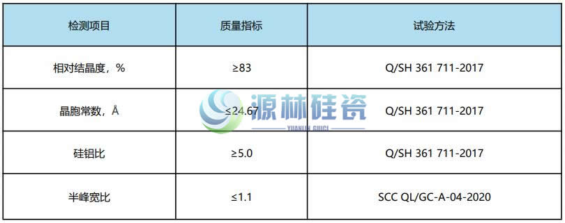61ded38595ae7.jpg 產(chǎn)品標準.jpg